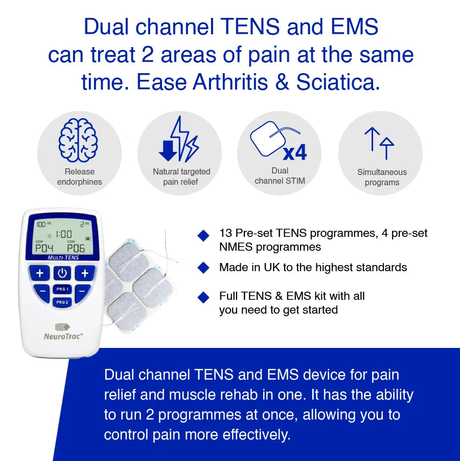 NeuroTrac Multi TENS & Muscle Stim Machine – Dual Channel TENS/NMS Unit for Pain Relief & Rehab