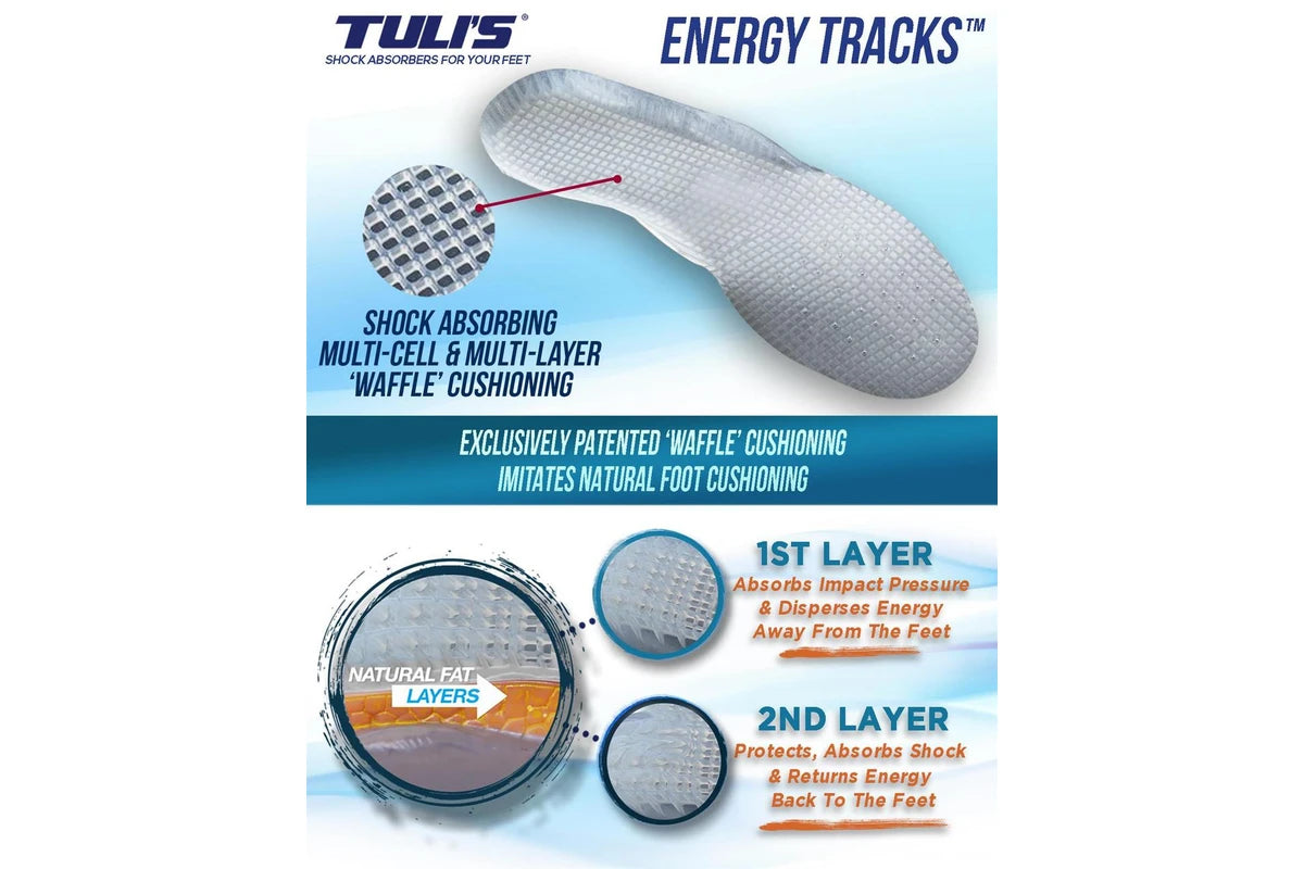 Tuli's Energy Tracks - Shock Absorbing Insoles for All-Day Comfort