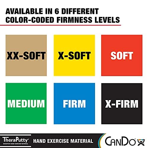 (90ml-green-medium) - Antimicrobial Theraputty Exercise Material Size: 90ml, Resistance/Colour: Medium/Green