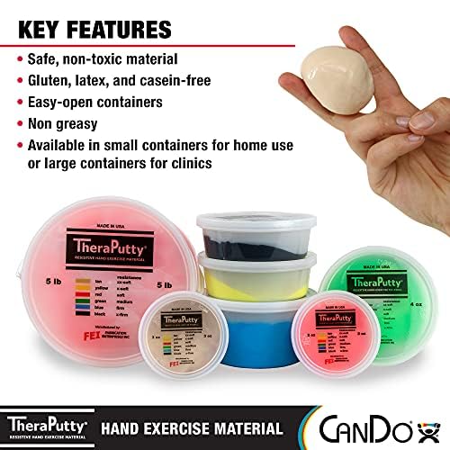 (90ml-green-medium) - Antimicrobial Theraputty Exercise Material Size: 90ml, Resistance/Colour: Medium/Green