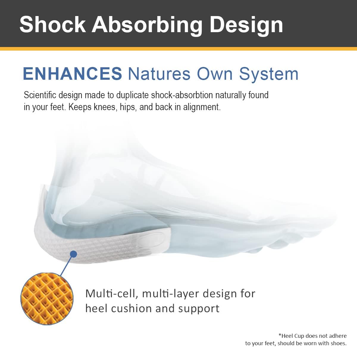 Tuli's Classic Heel Cups, Shock Absorption and Cushion Inserts for Plantar Fasciitis and Heel Pain Relief, Yellow, Large