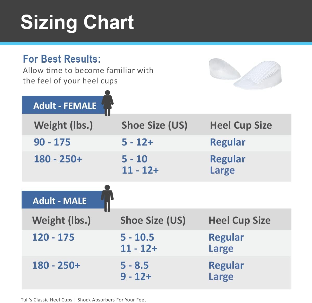 Tuli’s Classic Gel Heel Cups - Clear