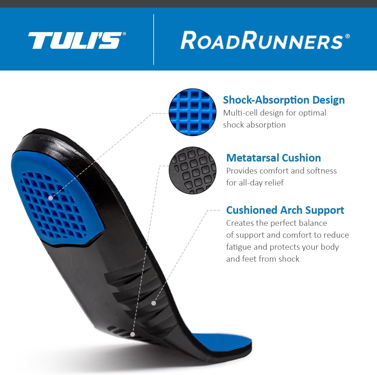 Tuli's RoadRunners Replacement Insoles - Premium Arch Support and Shock Absorption for Improved Performance