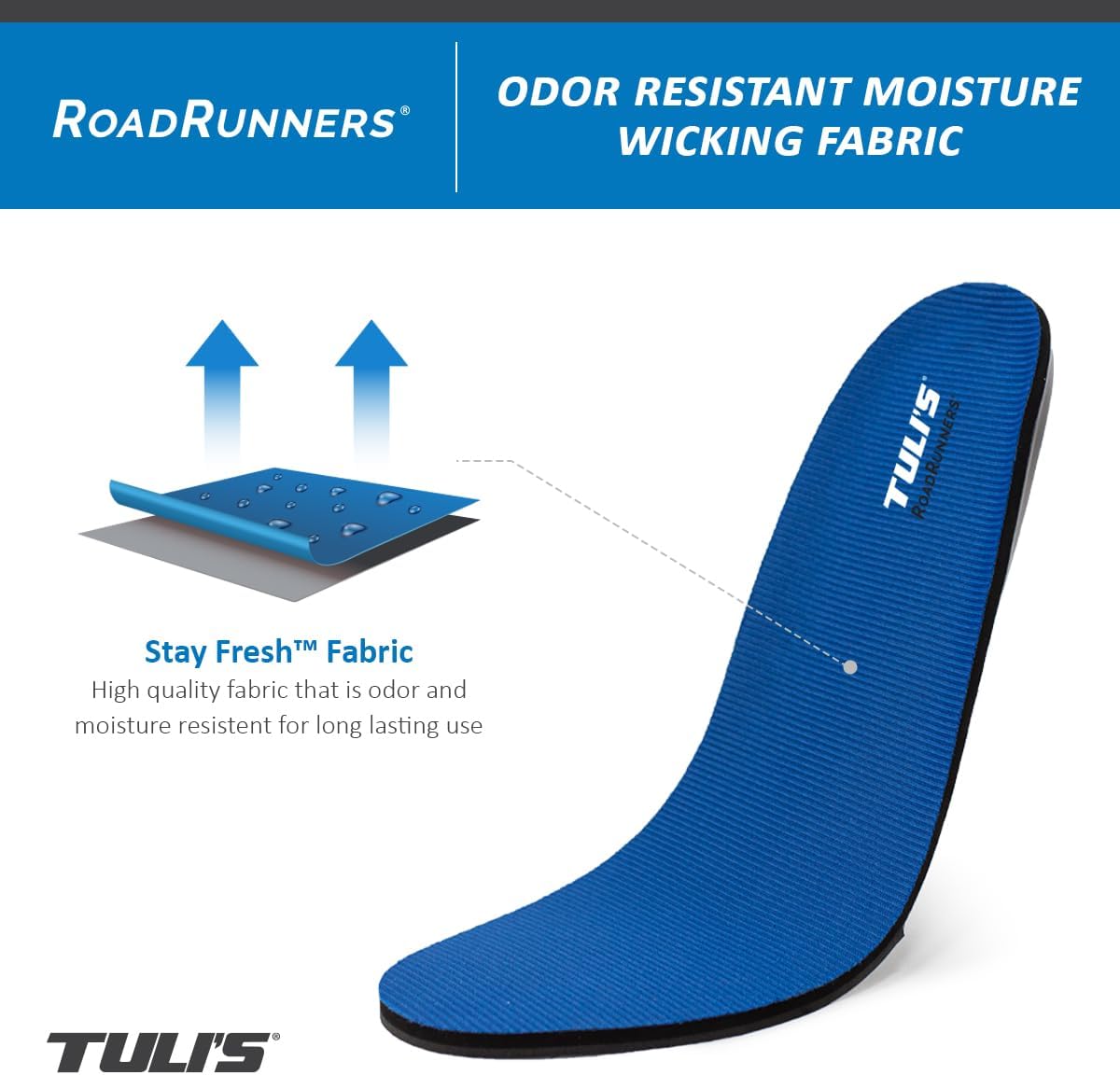 Tuli's RoadRunners Replacement Insoles - Premium Arch Support and Shock Absorption for Improved Performance