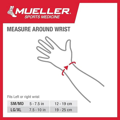 Muller Sports Medicine measurement guide for wrist size on a white background