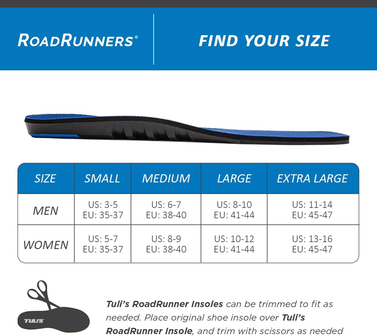 Tuli's RoadRunners Replacement Insoles - Premium Arch Support and Shock Absorption for Improved Performance