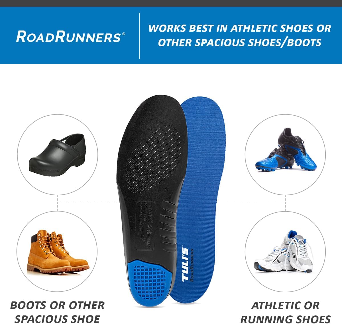 Tuli's RoadRunners Replacement Insoles - Premium Arch Support and Shock Absorption for Improved Performance