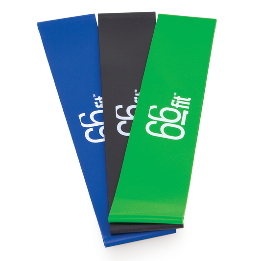 Resistance Exercise Band Loops 25cm Set - Heavy Duty