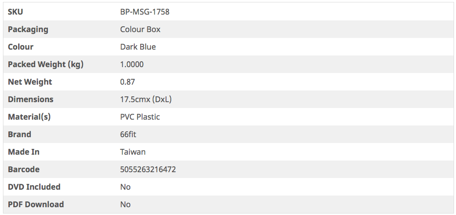 66fit Balance Pods x 2Pcs With Pump