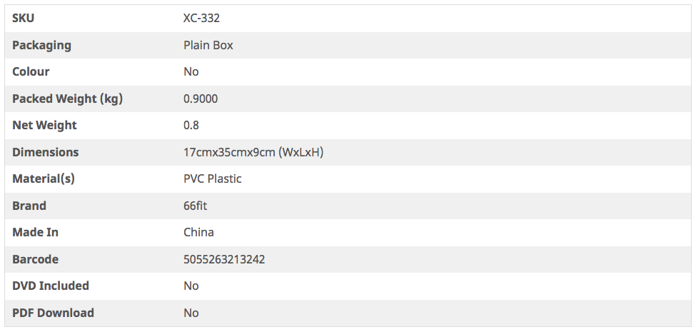 Female Urogenital System Model for Educational Use