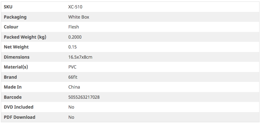 66fit Foot Acupuncture Model