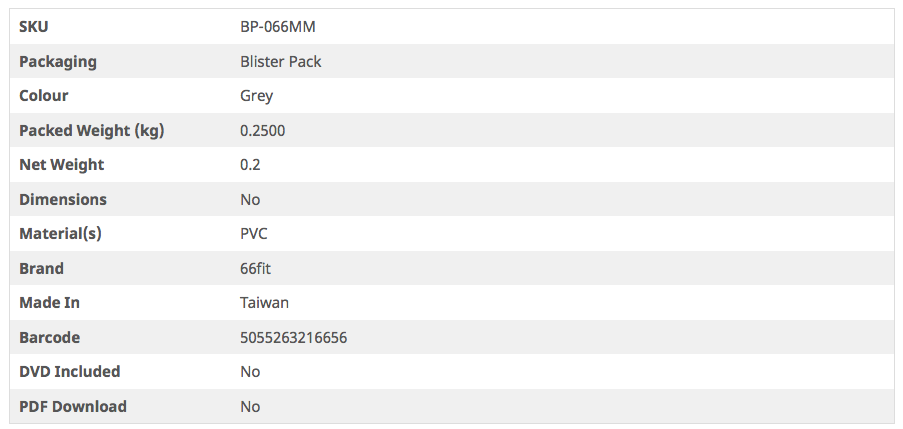 Hand and Foot Massage Balls for Pain Relief