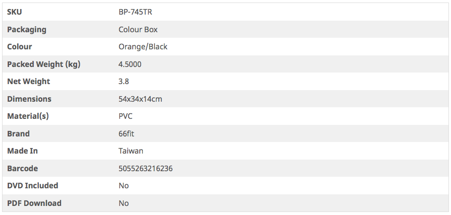 66fit Multi Functional Exercise Board for Versatile Workouts