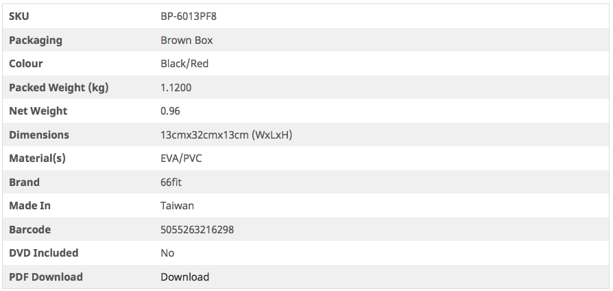 66fit Massage Roller Kit