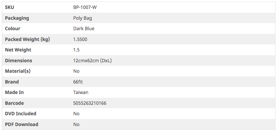 66fit Yoga Mat Plus+ Blue - With Carry Bag