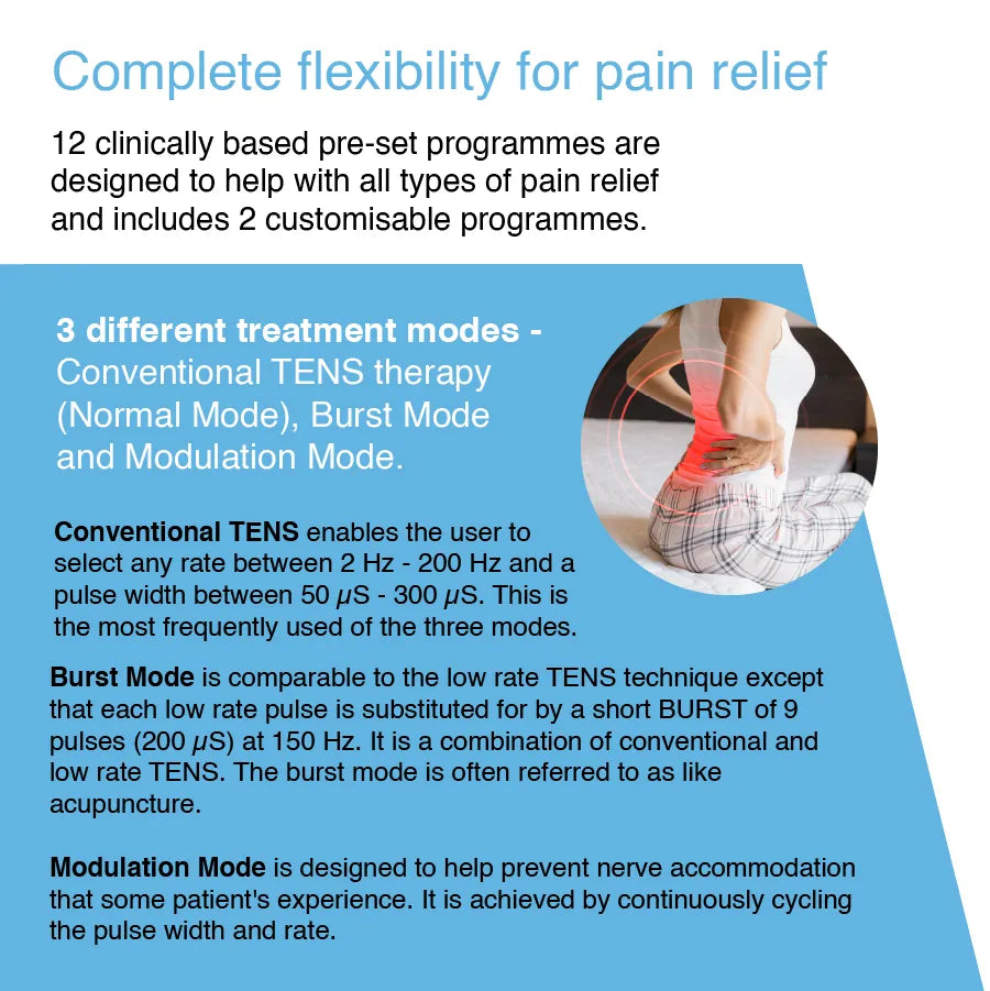 NeuroTrac Dual Channel TENS Machine – Pain Relief Device 11 Programs, Burst & Modulation Modes