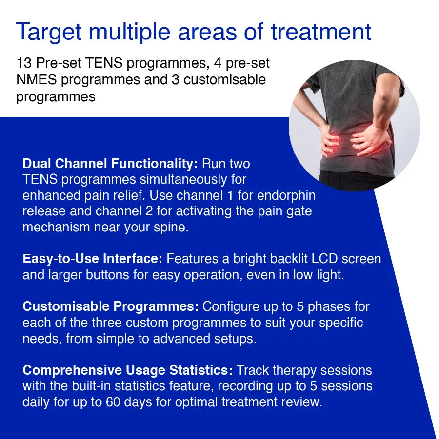 NeuroTrac Multi TENS & Muscle Stim Machine – Dual Channel TENS/NMS Unit for Pain Relief & Rehab