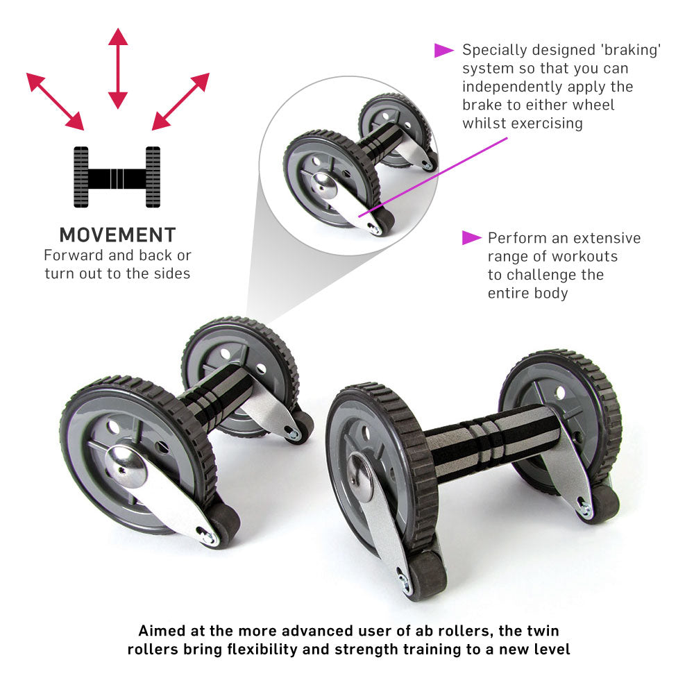 Twin Ab Roller Wheels with Kneel Pad for Core Workouts