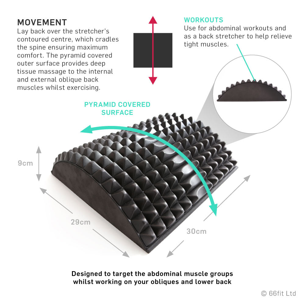 Ab & Back Trigger Point Stretcher for Pain Relief & Core Strengthening