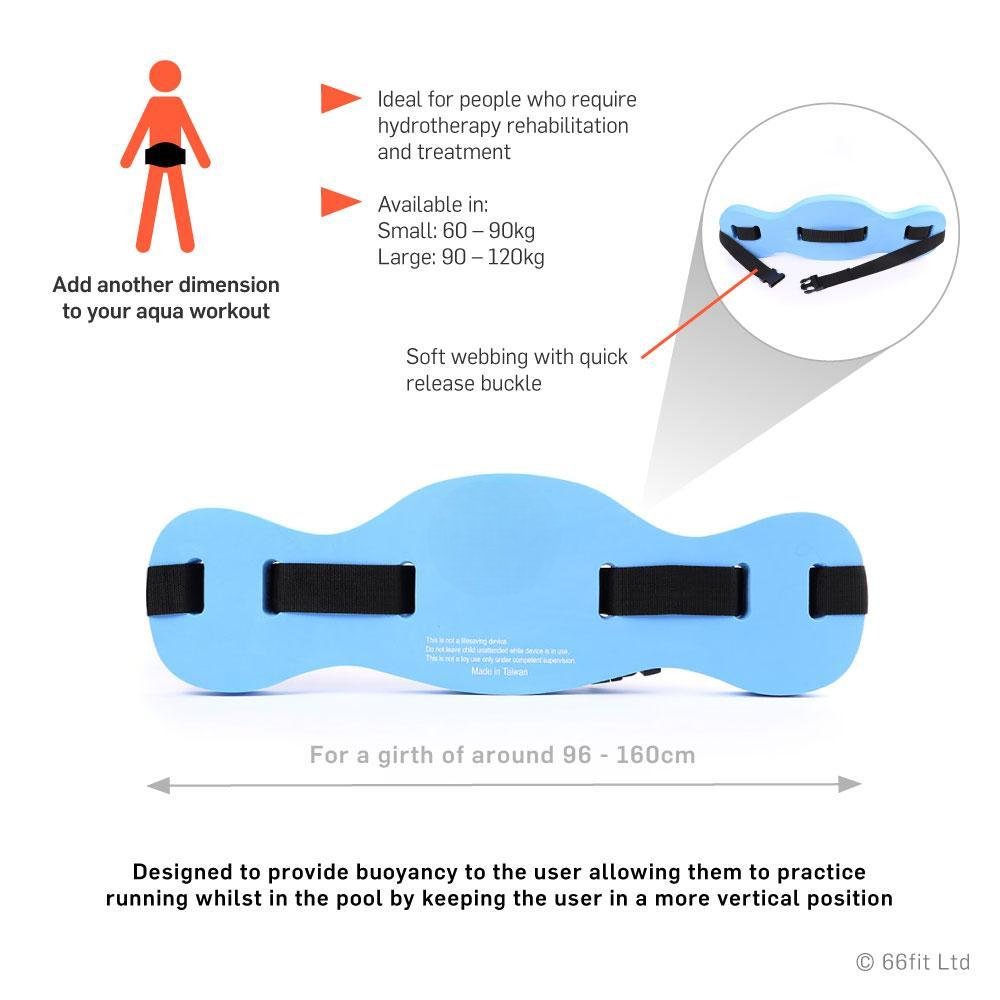Aqua Jogger Belt – Buoyancy Belt for Aqua Running & Hydrotherapy – Ideal for Rehab & Fitness