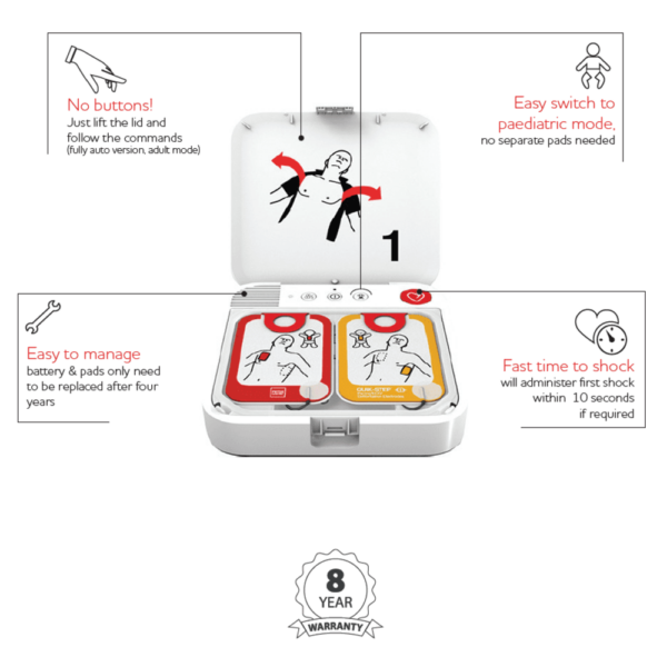 LIFEPAK CR2 Essential Semi-Automatic Defibrillator (DG)