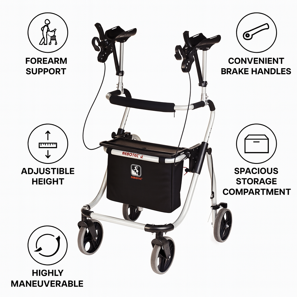 Premium Forearm Walker - Lightweight and Adjustable Mobility Aid - Medical Grade
