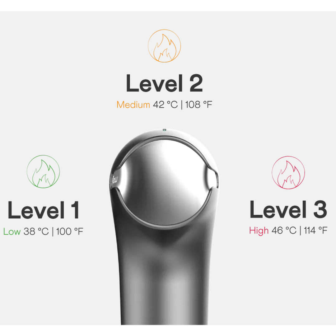 Flow Nano Massage Gun with Heat Therapy