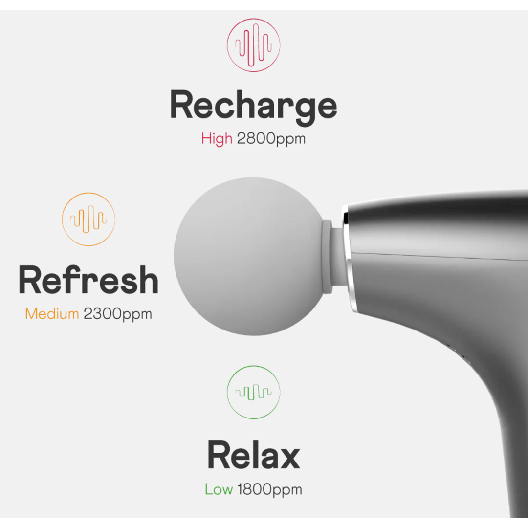Flow Nano Massage Gun with Heat Therapy