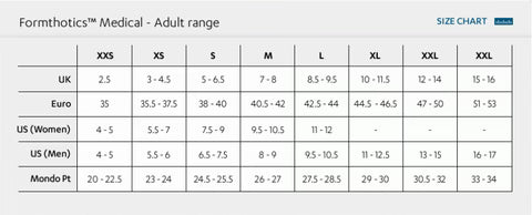 Heel Raisers — Pack of 5 Pairs | 4mm & 6mm Heel Lifts