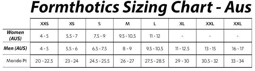 Formthotics Arch Pad - Supportive Arch Pads for Optimal Foot Alignment