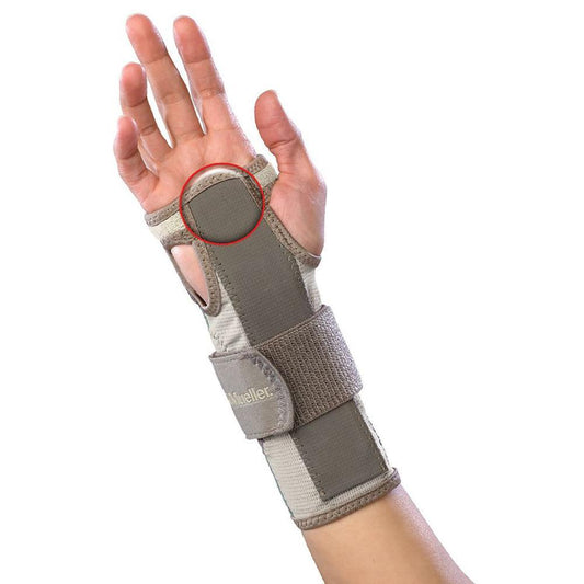 Mueller Carpal Tunnel Wrist Stabiliser - Relieve Wrist Pain, Reduce Inflammation