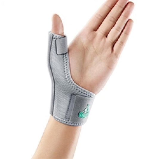 Oppo Thumb Stabiliser