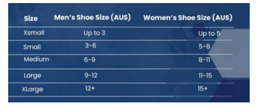 Moonboot 3.0 Ankle Walker — Low-profile support for recovery