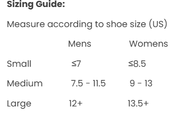 60 Degree Ankle Support with Lateral Stabilisers