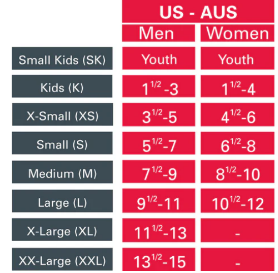 Full-Length Orthotic Insole – Heat-Mouldable Rearfoot Support