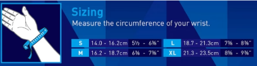 Wrist Forearm Brace with Palmar & Dorsal Splints