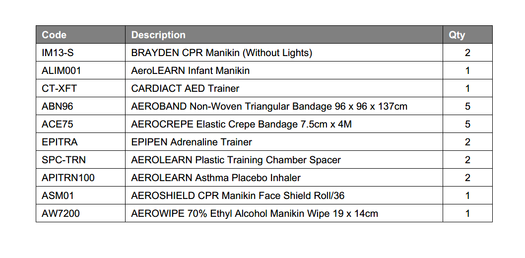 AeroLEARN Basic First Aid Trainer Equipment Starter Pack