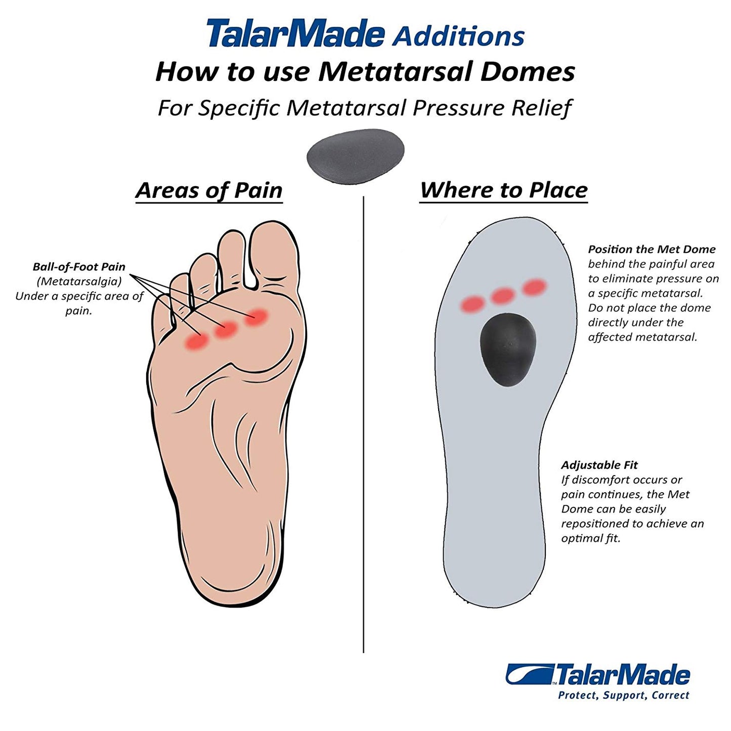 Talarmade Trio Metatarsal Domes - Self Adhesive (Firm Density- Black)