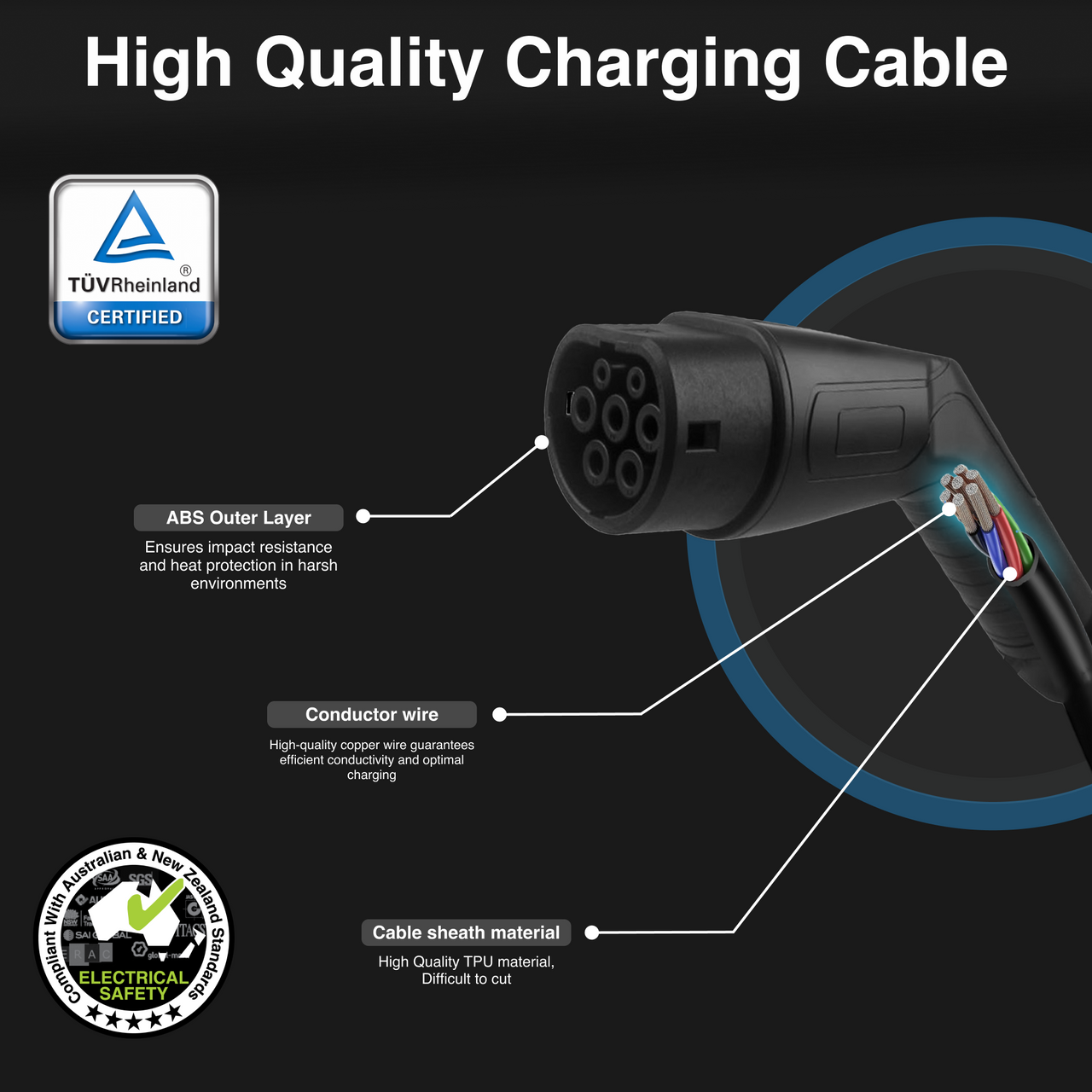 Electronic Vehicle Charging Cable 2.5M Type 2