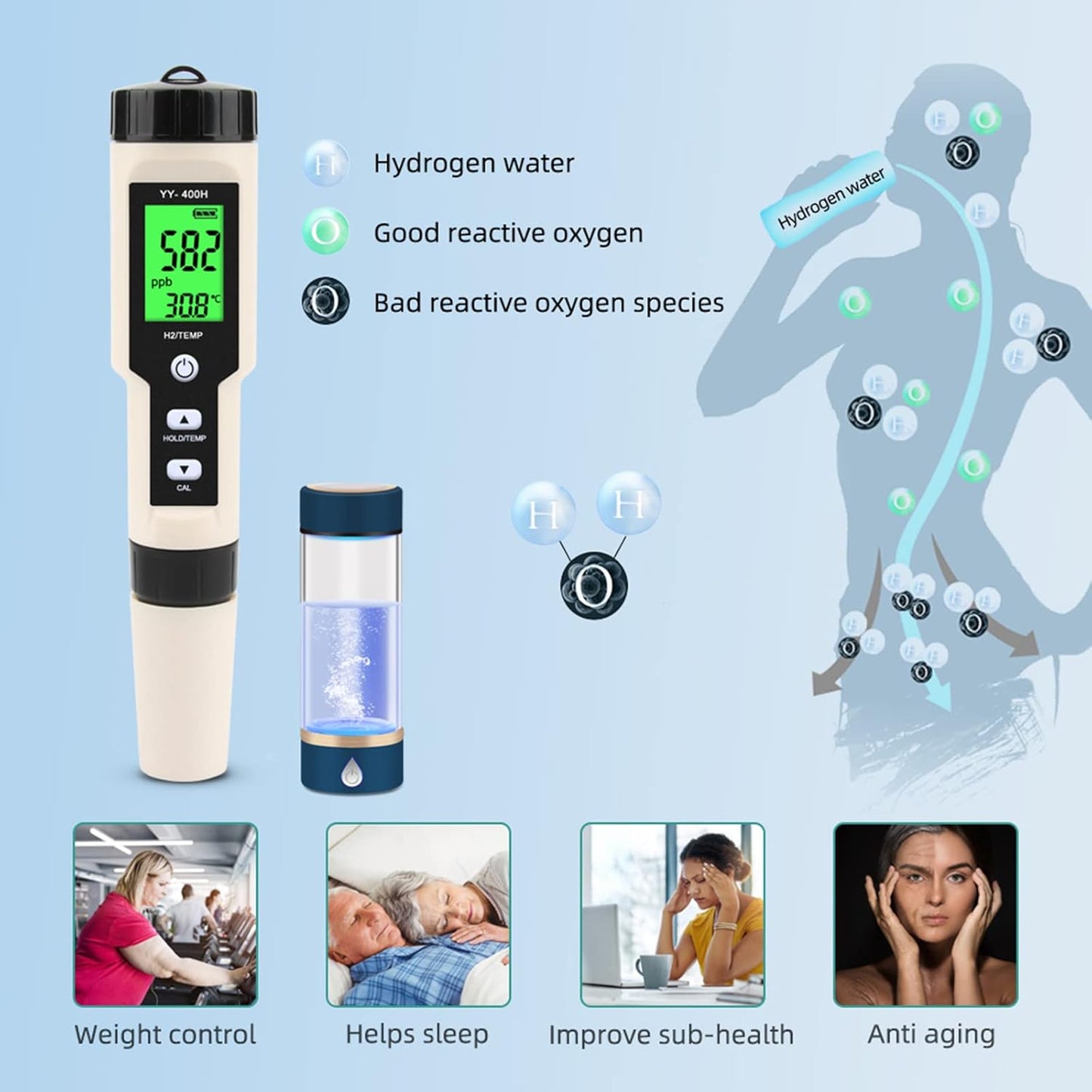 Digital Hydrogen Meter Water Quality Tester with ATC Accuracy Pen Type Meter Data Hold Function LCD Displays Water Quality Tester for Drinking Water Water Quality Tester Ppm