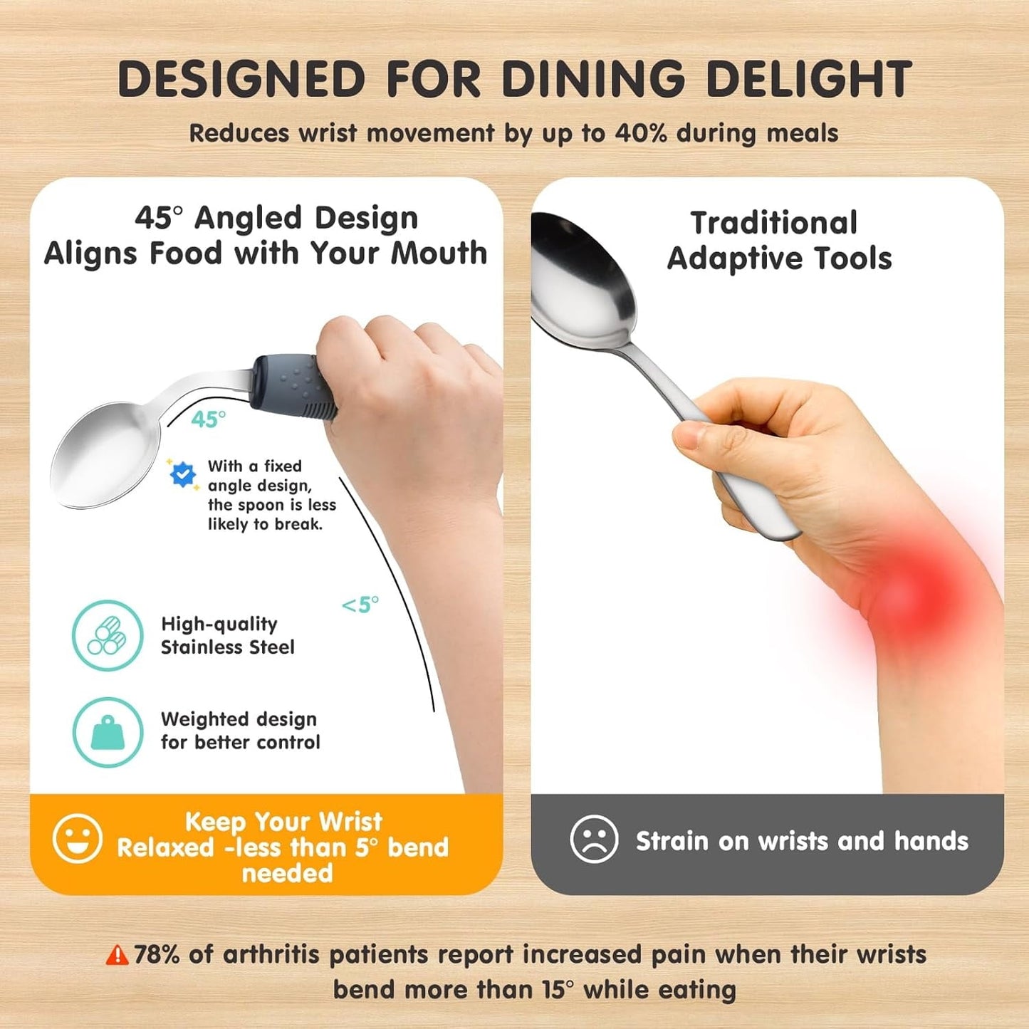 Adaptive Utensils for Parkinson's & Tremors - Easy Grip Weighted Silverware Set