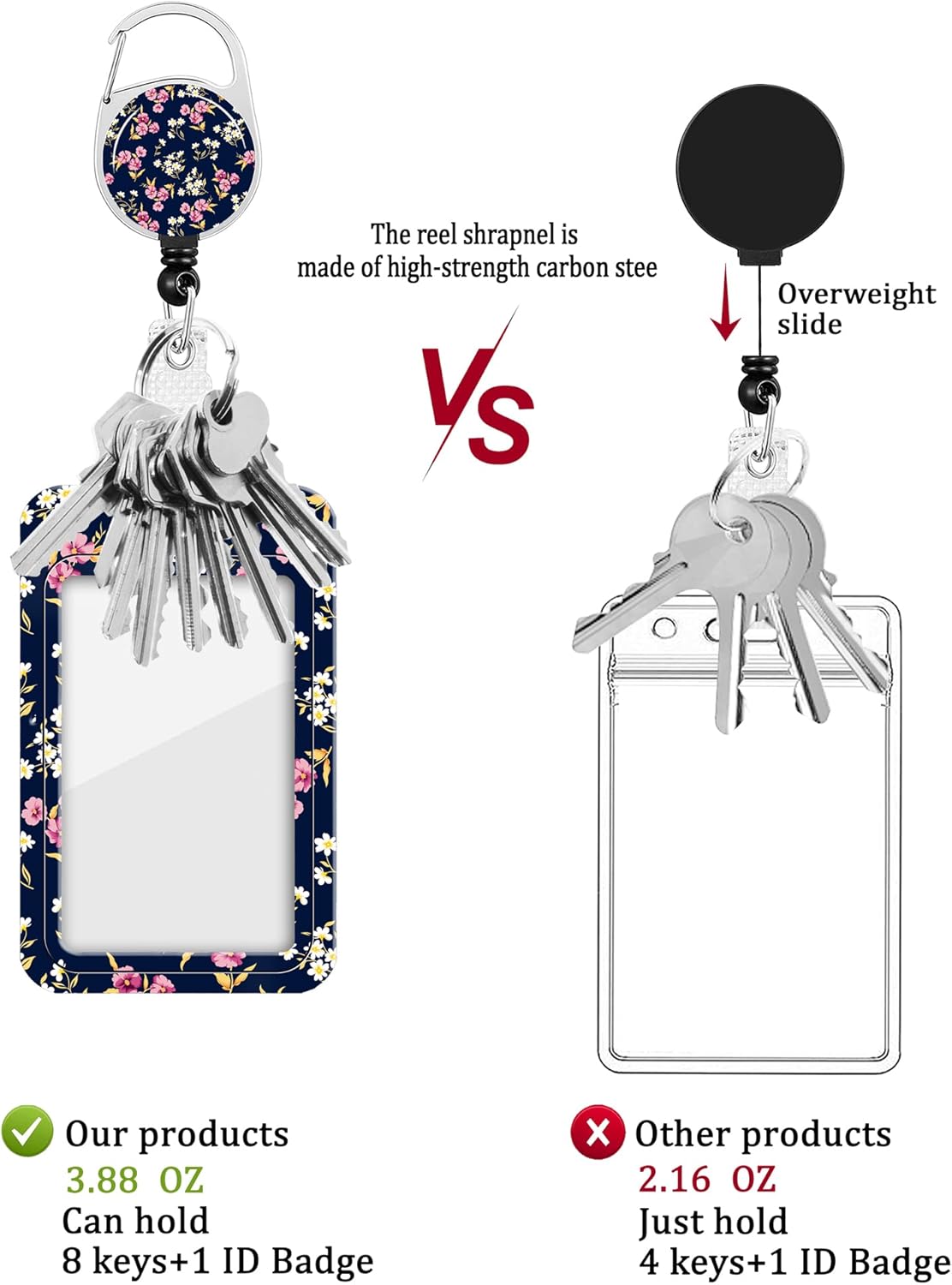 2 Pack Badge Holder and Heavy Duty Retractable Reel, ID Badge Holders with Retractable Clip for Nurse Teacher Student Office Women Men