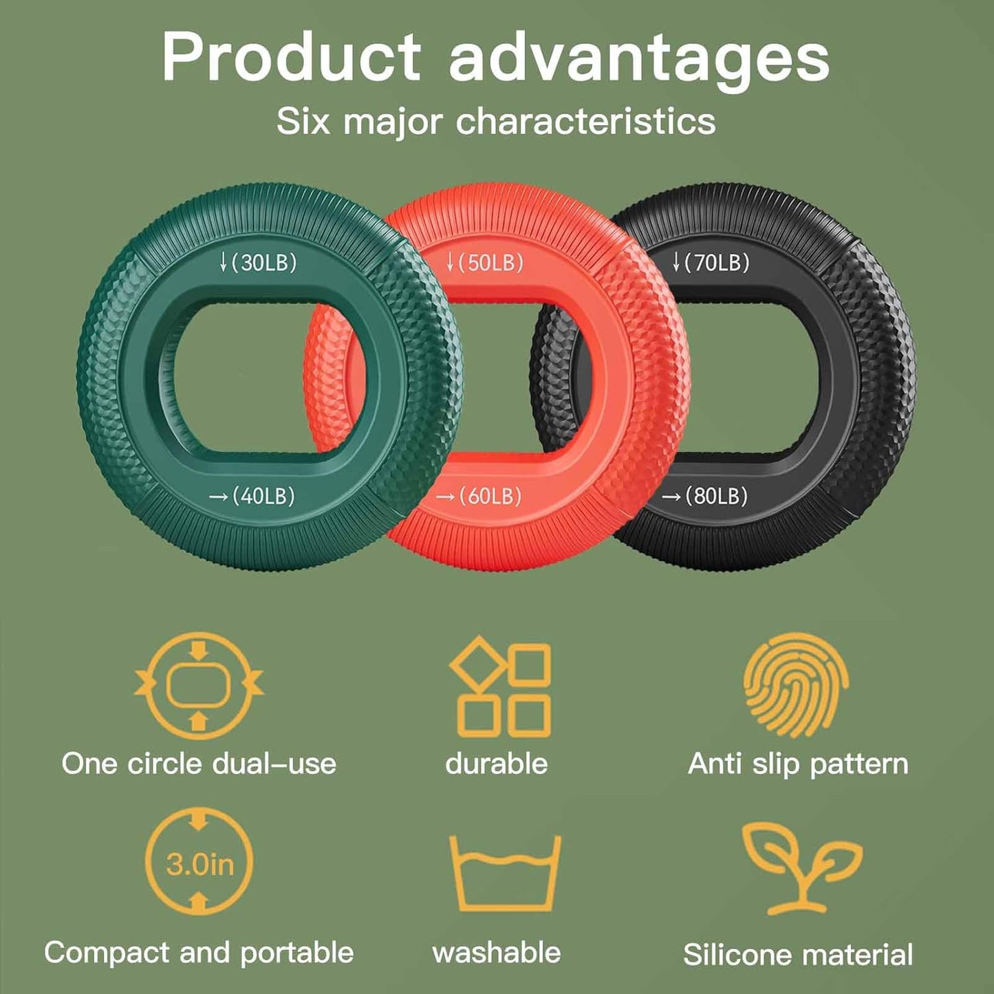 Grip Strength Trainer 3-Pack 30-80lbs - 6 Resistance Levels Double Force Design