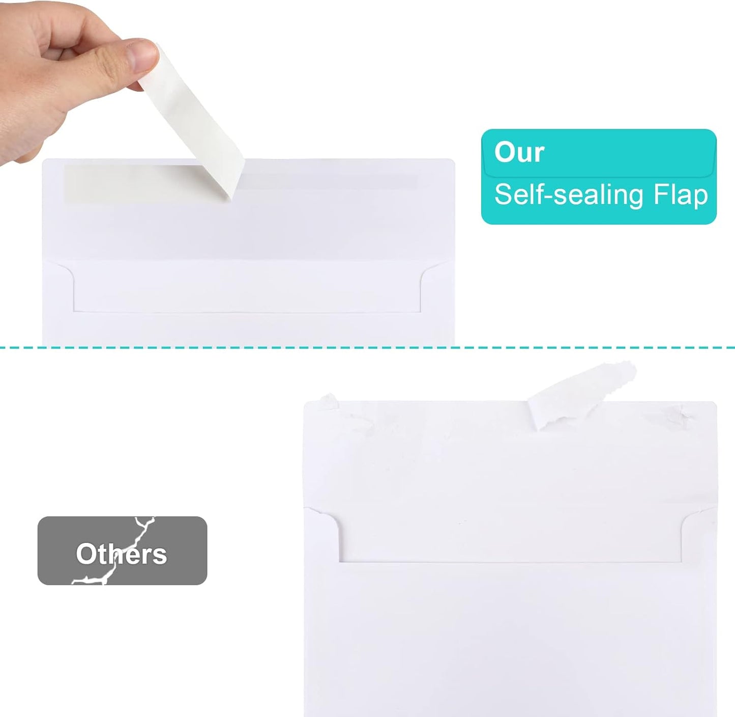 50 Packs 5x7 Envelopes, White A7 Envelopes for Invitations, Printable, Self Seal Weddings, Photos, Postcards, Greeting Cards, Mailing (5.25x7.25in)