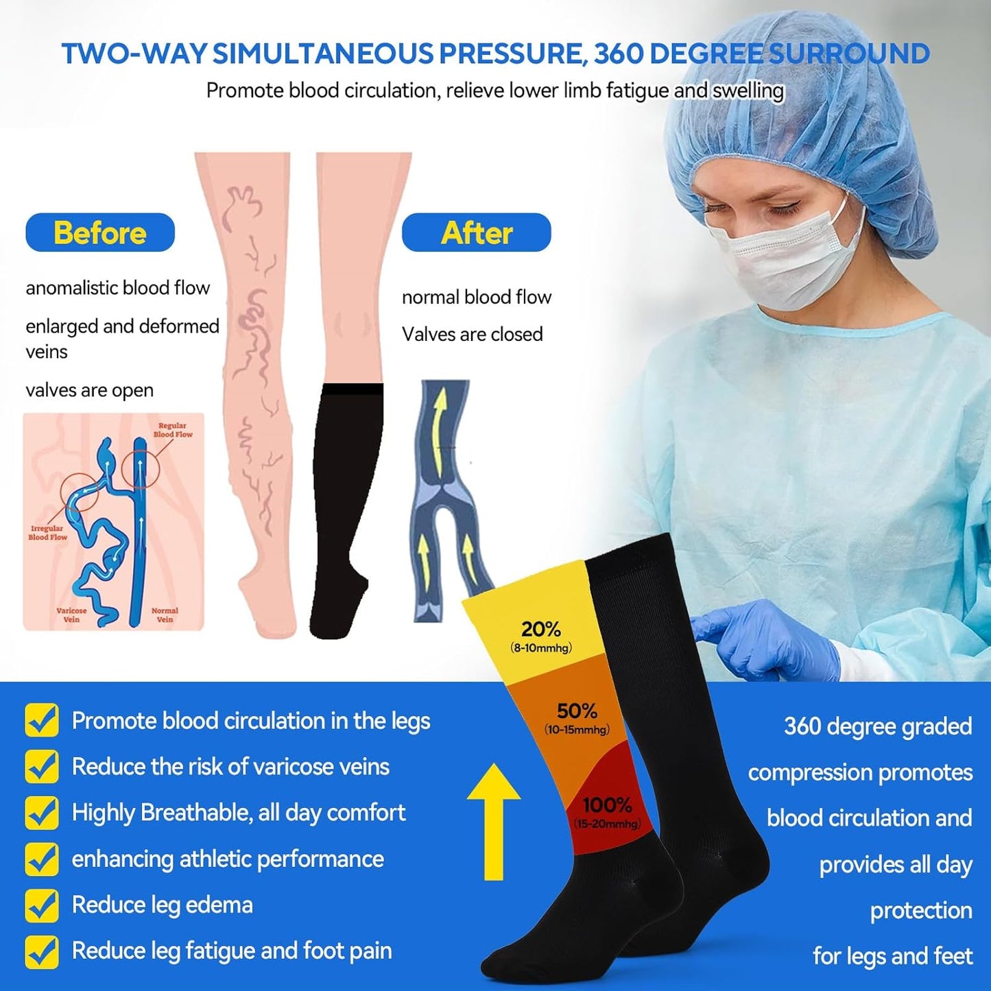 Compression Socks 3-Pairs 15-25mmHg - Support for Running Cycling & Nurses