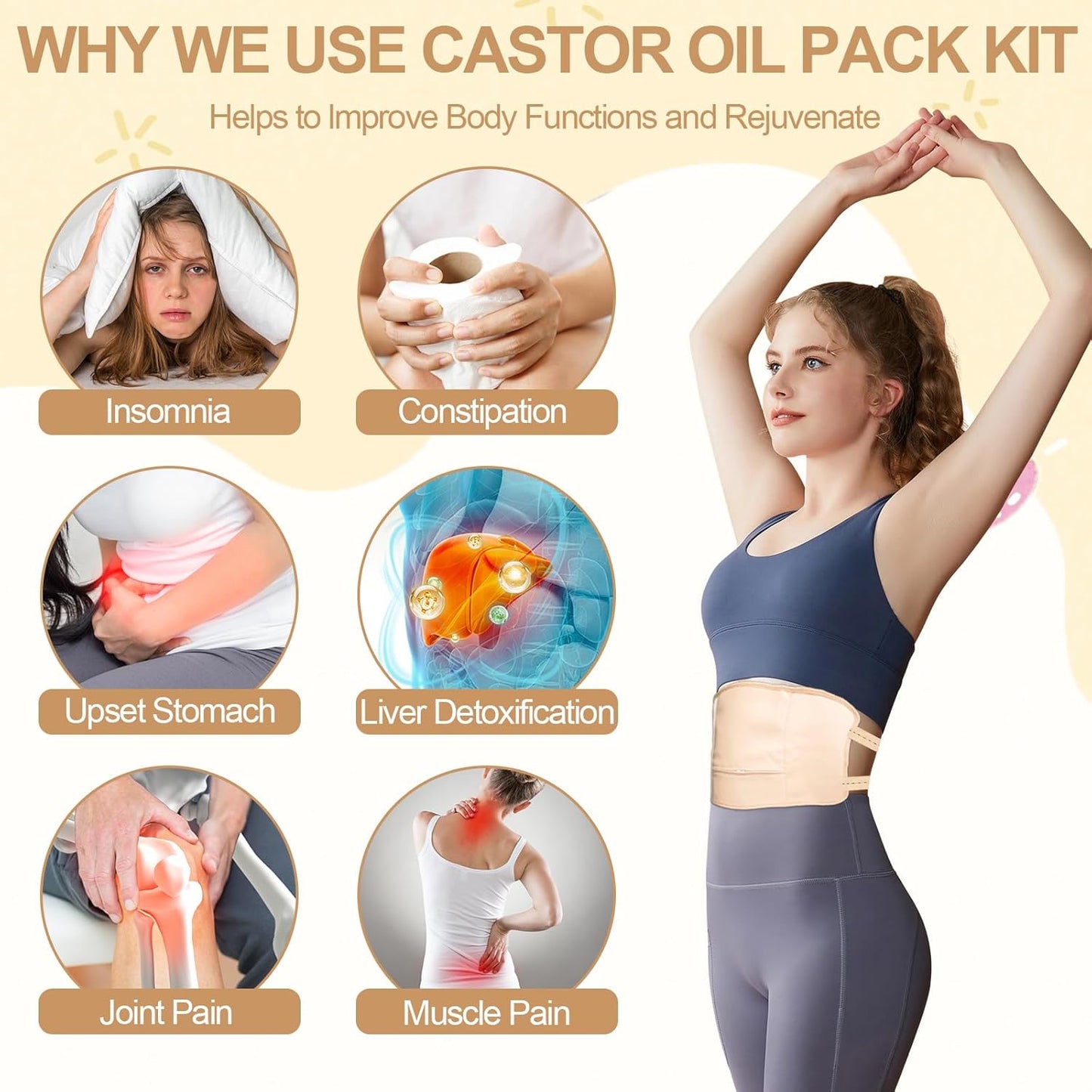 Castor oil packs - Reusable adjustable packaging set for the liver - promotes sleep - supports the liver and abdominal muscles to improve blood circulation and digestion (Castor oil not included) (1 pack)