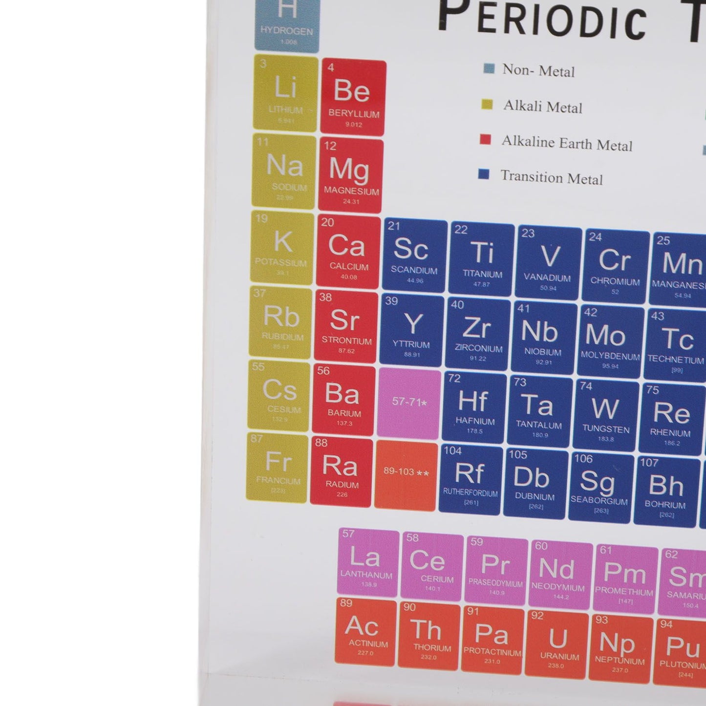 Educational Periodic Table Decoration Safe Odorless Modern Acrylic Periodic Table Elements for Home School Large Size