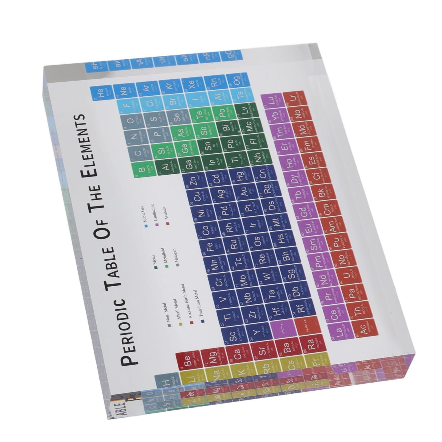 Educational Periodic Table Decoration Safe Odorless Modern Acrylic Periodic Table Elements for Home School Small Size
