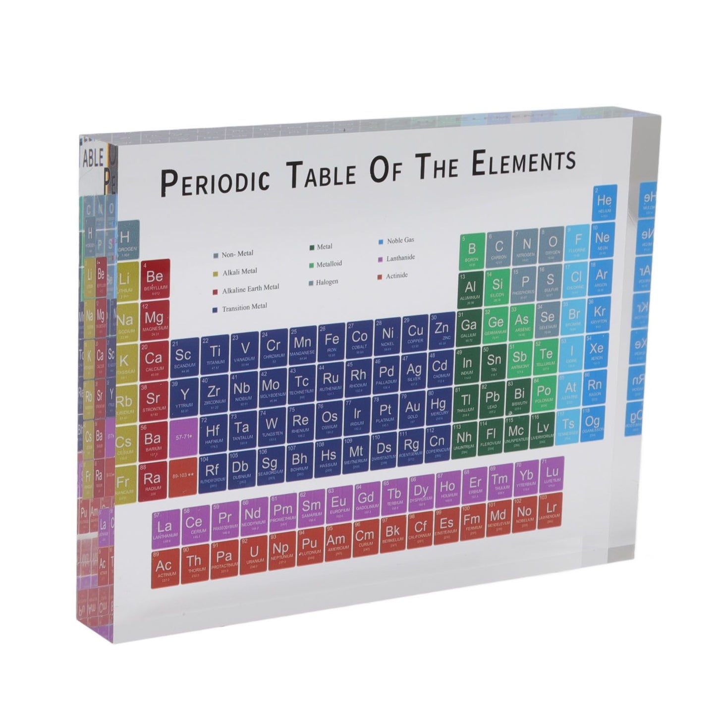 Educational Periodic Table Decoration Safe Odorless Modern Acrylic Periodic Table Elements for Home School Small Size