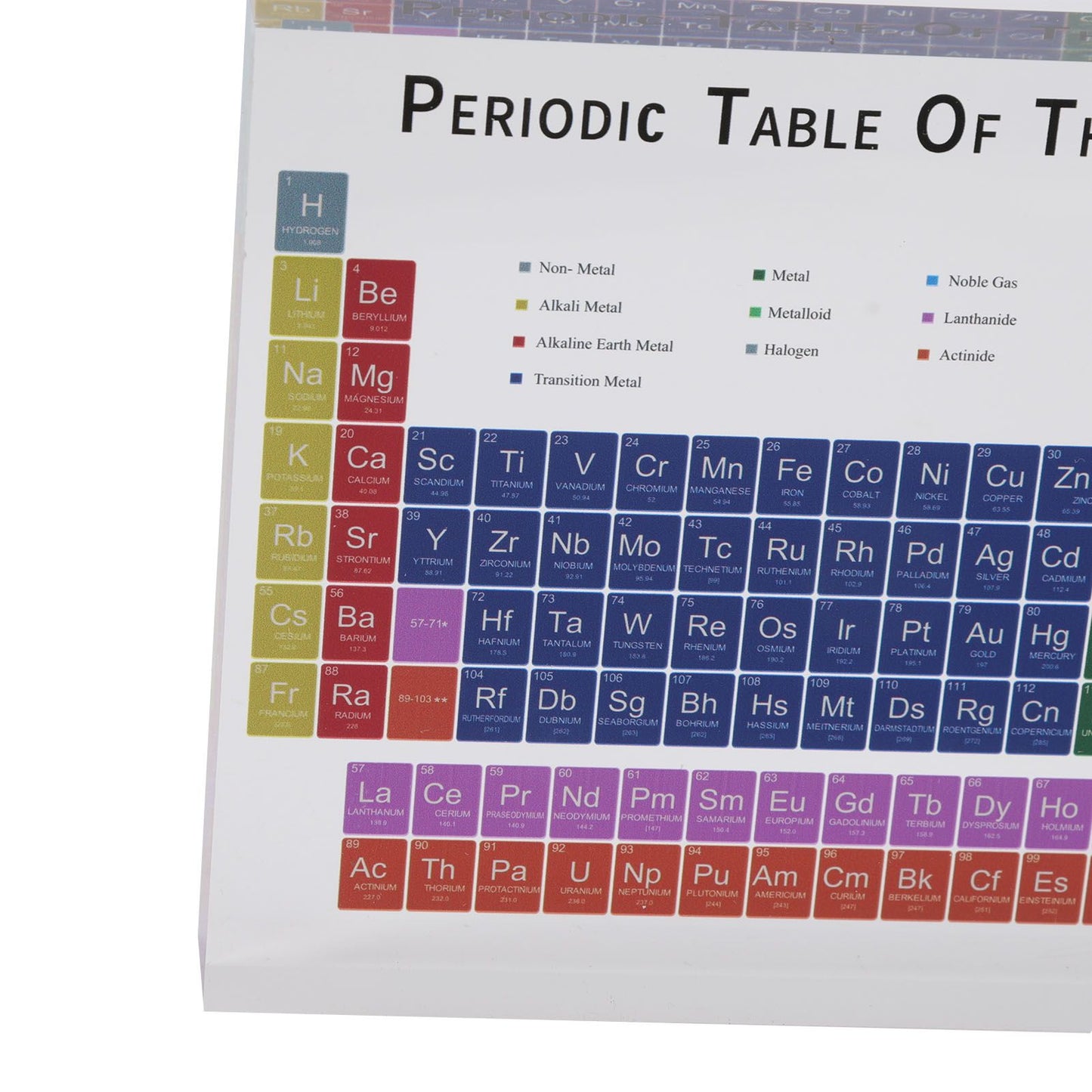 Educational Periodic Table Decoration Safe Odorless Modern Acrylic Periodic Table Elements for Home School Small Size